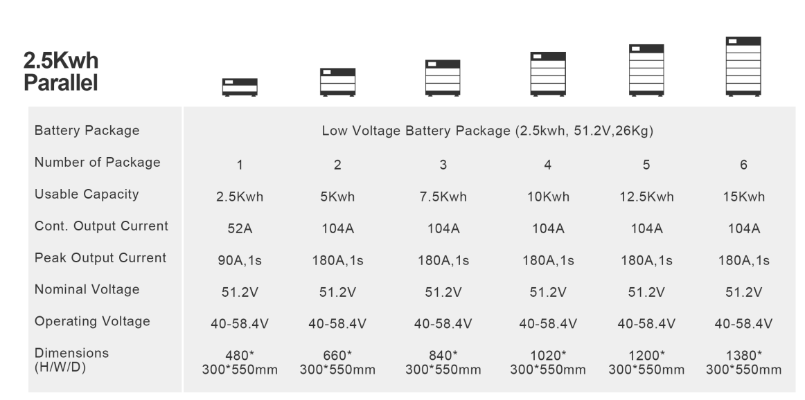 F1153F6A01EAEE475E3296C1CE8F121