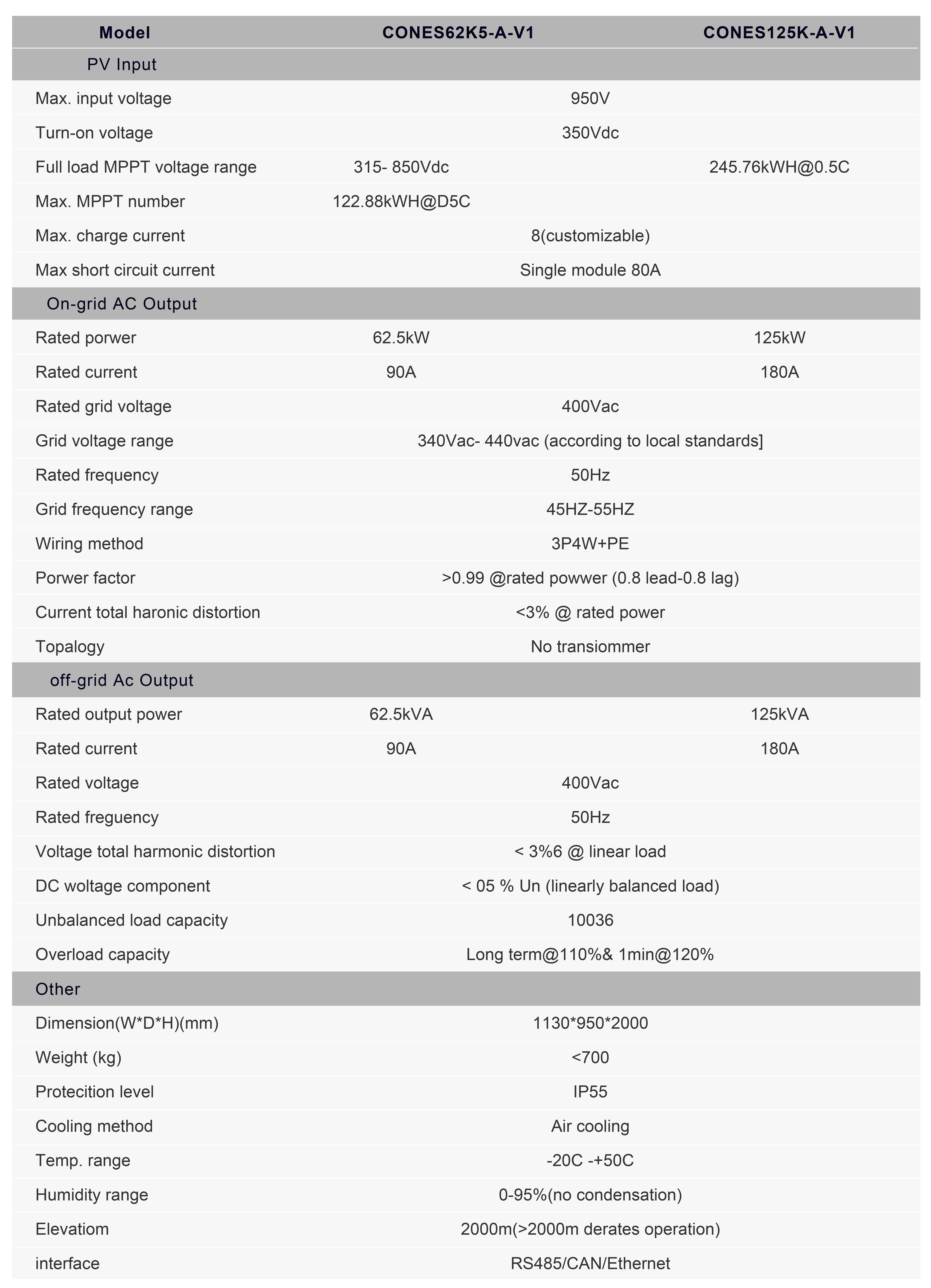 PCS_12 (1)