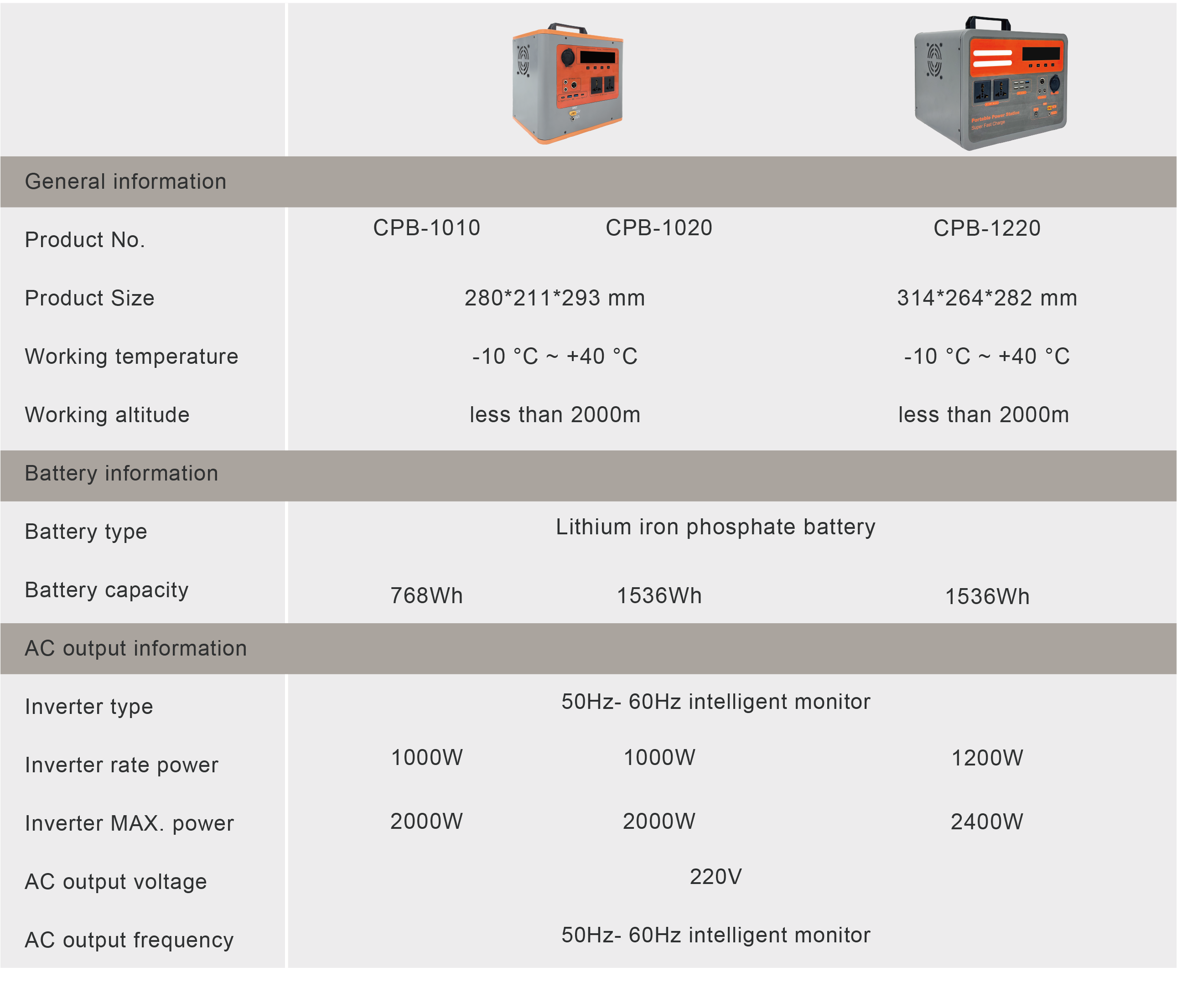Versione 214x Versione 