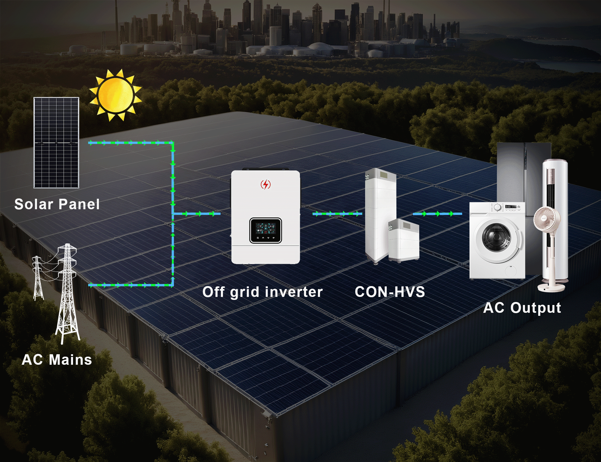 Inverter